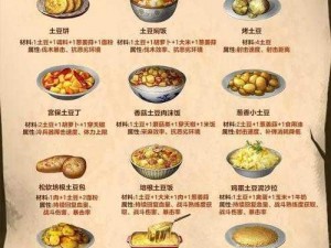 明日之后提升伤害力食谱：营养丰富的烹饪秘诀助你战斗升级攻略