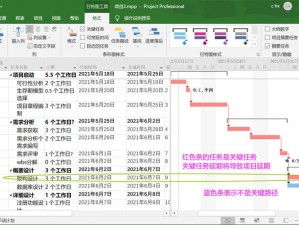 《以project管理为基础的快速入门指南》