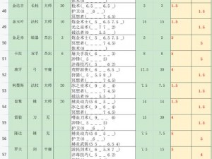 《部落与弯刀手游：支持MOD功能，玩家自定义体验》