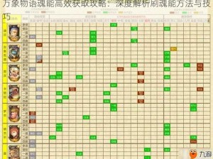 万象物语魂能高效获取攻略：深度解析刷魂能方法与技巧