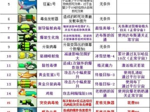 比特小队多人模式联机攻略：实战指南与玩法详解