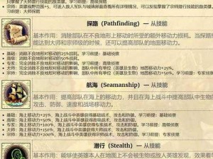 英雄无敌战争纪元：4肉4法阵容攻略大揭秘：实战策略与技巧解析