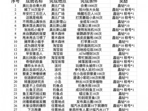 奥比岛任务图标隐藏探索：解决方法与策略分享