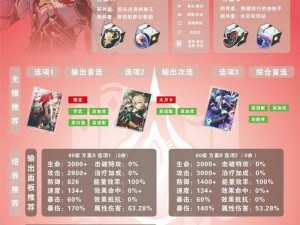 崩坏星穹铁道银枝培养材料详解：银枝材料全面一览表