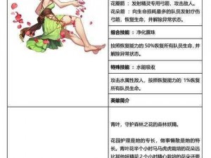 坎公骑冠剑轨道电梯169层攻略详解：过关秘籍与关键步骤解析