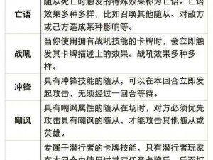 如何轻松应对炉石传说空白任务：全面解析炉石传说空白任务攻略指南