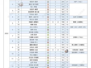 光遇国服光之翼复刻大全：最新顺序与数量一览表，全面解析复刻细节