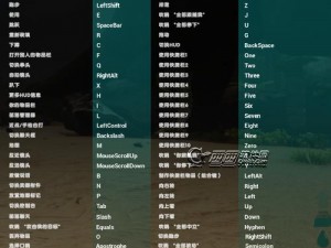 方舟生存进化：制作指南与操作技巧详解