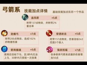 拉结尔手游弓箭手中期攻略指南：技能运用、装备选择与提升路径详解