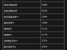 明日之后：解锁竞技反曲弓秘籍——探秘获取与配方全攻略