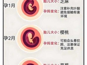 pregnant性孕妇孕交-pregnant 性孕妇孕交是否符合伦理道德？