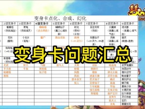 梦幻西游网页版奇幻变身全面攻略：轻松掌握变身通关技巧详解