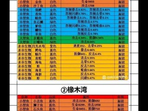 疯狂骑士团反击战术攻略：掌握核心玩法，逆袭成为战场霸主