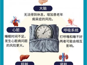 众生睡眠不足导致的潜在影响：低睡眠值引发的多维困境探索