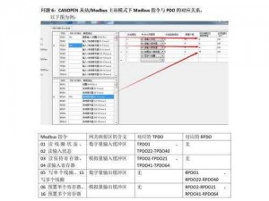 canopen超线公开、Canopen 超线公开，你想知道的都在这里