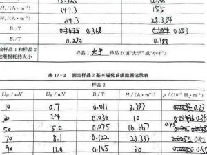 常规磁带录放次数探讨：磁带耐用性分析与录放质量考虑