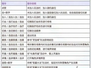 青云志手游战力提升宝典指南：全面解析战力飞跃的秘诀