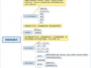 lubuntu线路检测3-lubuntu 线路检测 3：全面排查网络连接问题