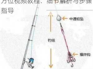 以鱼竿组装过程解析为主题的全方位视频教程：细节解析与步骤指导