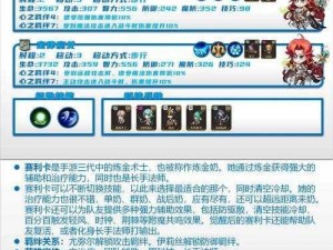 关于梦幻模拟战SR骑兵的推荐与选择指南：策略分析与实用建议