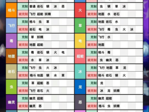 口袋妖怪复刻影子球技能玩法深度解析与实战指南