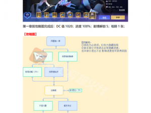 Candle游戏第一章全新攻略：细节解析与通关技巧全掌握