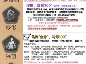 第五人格钢铁护肘道具实战指南：如何利用靠近墙壁加速特性优化游戏策略？