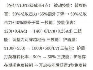 多多自走棋神法削弱后的战术攻略：如何应对与调整游戏策略应对挑战