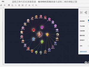 造物之神代花名英雄图谱：探寻神代花名英雄与造物二神的神秘之旅