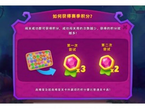 福利满满，提尔战记全新福利系统奖励大揭秘：全方位奖励一览表