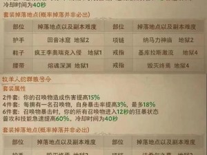 暗黑破坏神不朽：狡猾江湖骗商套装的获取攻略与指南：如何获取珍稀装备套装？