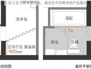 黄区 1 区 2 区 3 区 4 区 5 区，满足你不同需求的产品展示专区