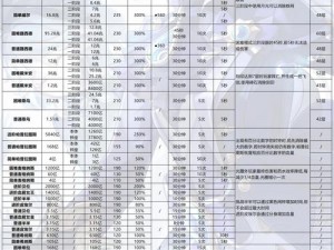 冒险岛2菲卡诺Boss定位详解：菲卡诺斯刷新点全攻略