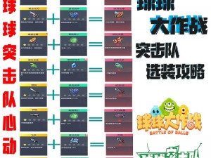 球球大作战前中期体积快速壮大攻略：实战策略分享与技巧解析