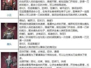 第五人格谜题：墙壁未被调查如何处理之法