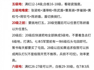 深度解析乱轰三国志：士兵养成技巧指南