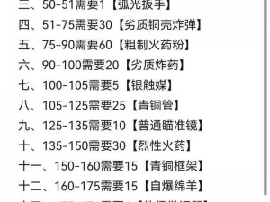 魔兽世界怀旧服黄金攻略：高效打金策略与技巧全解析