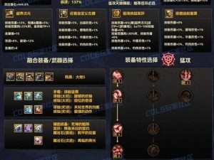 魔法洞穴2深度攻略：属性装备选择与闪击流战术解析