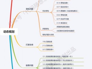 跨越星弧：行动力点数增长策略全解析