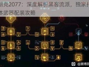 赛博朋克2077：深度解析黑客流派，独家打造终极义体武器配装攻略