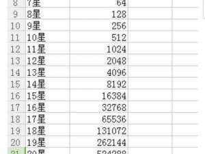 明日之后钢制作全攻略：钢铁材料汇总与制作方法详解