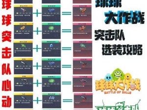 球球大作战四分秒合攻略：两种操作方法大揭秘