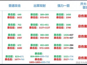 苍云传奕剑极致战力加点策略：探索最佳属性分配方案