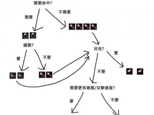 黑色沙漠职业选择指南：深度解析PVE职业排行，助你选出最合适的角色