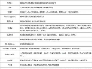 梦幻新诛仙群英榜物理阵容攻略：掌握群英榜物理搭配与实战玩法全面解析