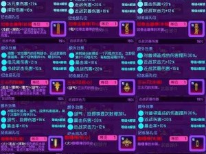 获取霓虹深渊无限宝藏：可疑遗失物的神秘攻略