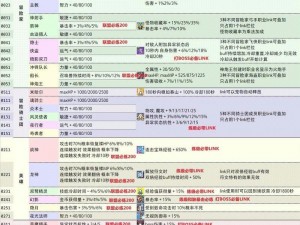 冒险岛联盟意志兑换码攻略：如何使用兑换码进行冒险岛游戏物品兑换详解