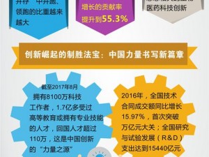 新时代科技奇迹：钢铁华尔兹钢舞研发系统的全面解析