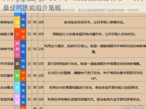 关于精灵宝可梦GO中伊布的技能搭配攻略——寻找最佳的技能组合策略