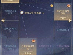 魔法禁书目录养成系统攻略：揭秘主要玩法与战略养成技巧